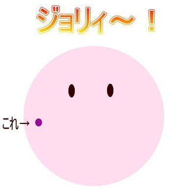 赤血球、白血球、血小板イラスト～臨床検査のほとり